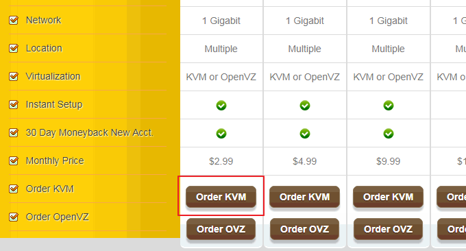 VPS主机选择KVM