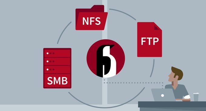 Linux共享文件夹目录三种方法-NFS远程挂载,GlusterFS共享存储和samba共享服务器