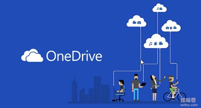 OneDrive变身外链网盘-Aria2+Aria2Ng+OneIndex自动上传OneDrive