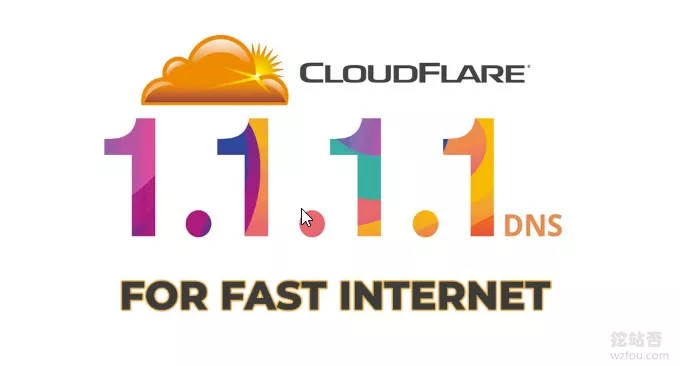 启用Cloudflare防攻击模式