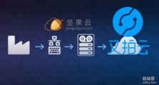巧用又拍云FTP和坚果云WebDAV-打造个人文件备份和数据云存储