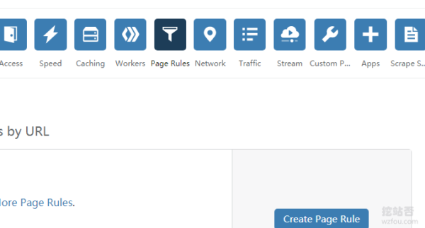 backblaze cloudflare