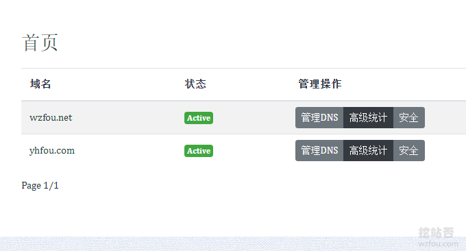 GoIndex接入CloudFlare