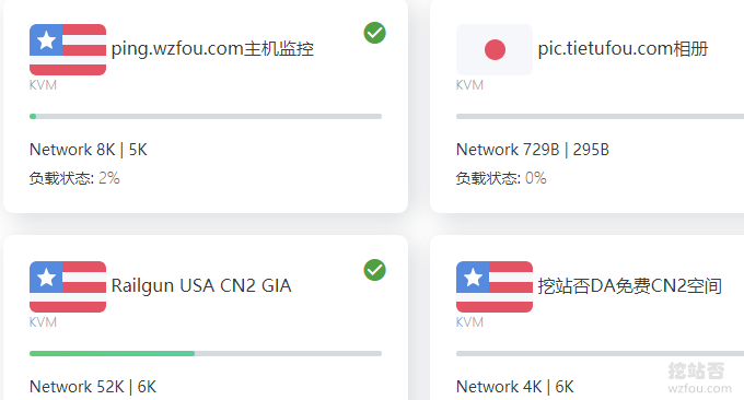 ServerStatus美化界面