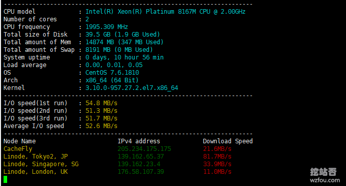 Oracle Cloud甲骨文日本VPS