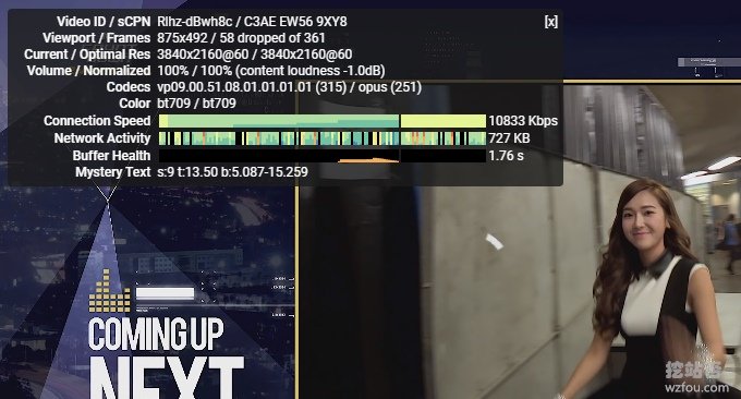 INVS.ru VPS速度流畅