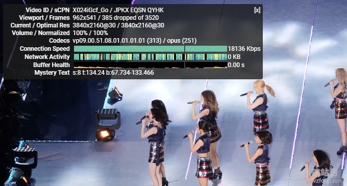OneVPS VPS白天下载速度