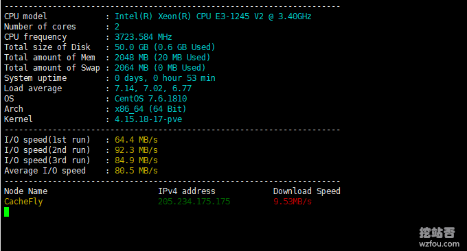 OranMe纯IPv6的VPS主机磁盘IO