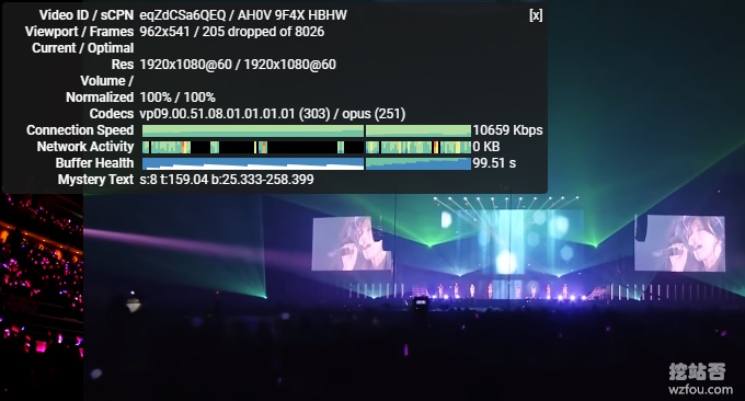 纯IPv6的VPS调整Nginx配置