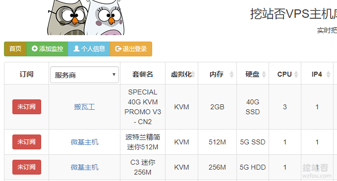 VPS主机库存上货添加监控