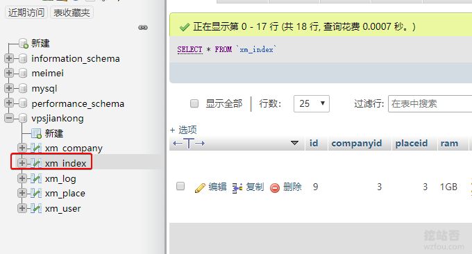 VPS主机库存上货直接在数据库操作