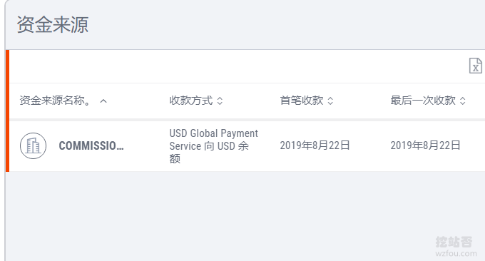 CJ广告联盟收到付款