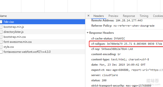 Cloudflare Railgun加速效果