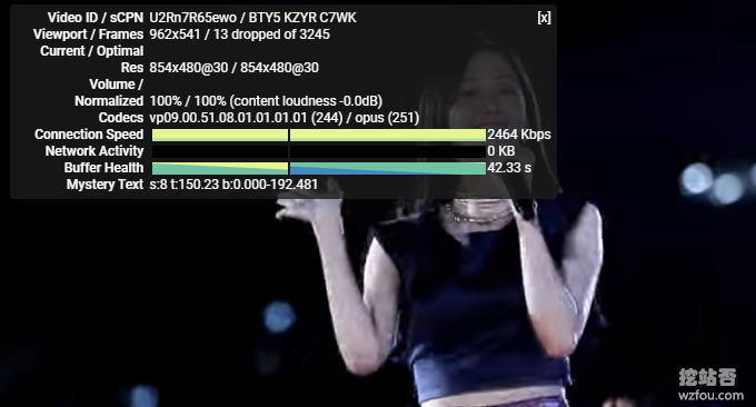 2美元/月CN2 VPS主机速度