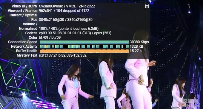 2美元/月CN2 VPS主机快的速度