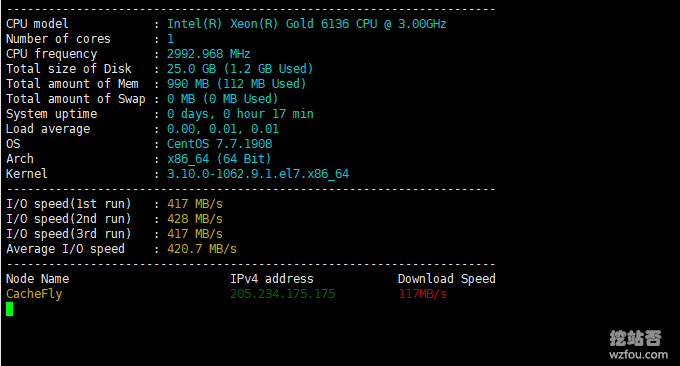 UpCloud VPS性能测试
