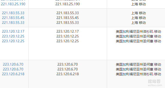 UpCloud VPS移动直连