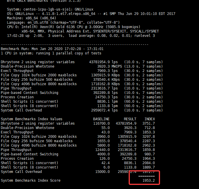 UpCloud VPS综合性能跑分