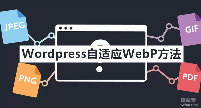 Wordpress自适应WebP格式图片加速方法-Nginx,WP插件和CDN三种方式
