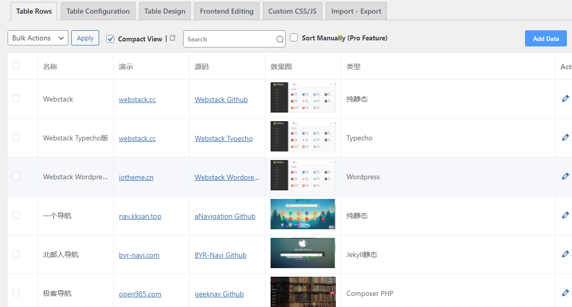 Wordpress biaoge 02 1 Wordpress biaoge 02 1