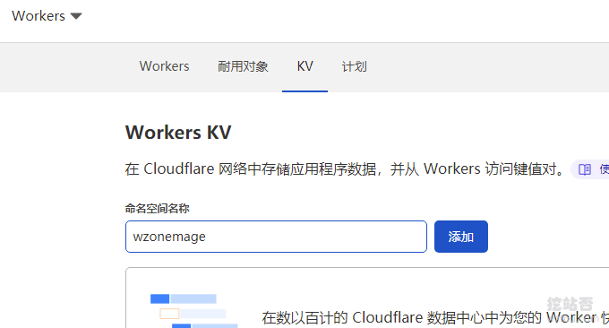OneManager与CloudFlare Workers部署直接安装