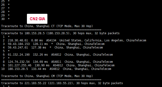 经典VPS主机CN2 GIA电信线路回程